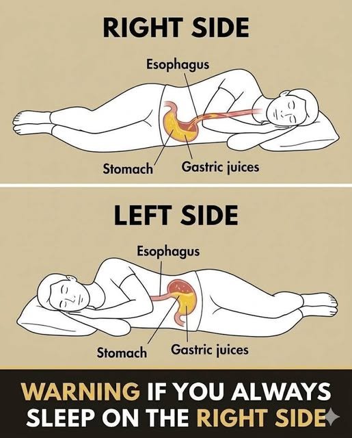 If You Always Sleep on Your Right Side, You Should Know This