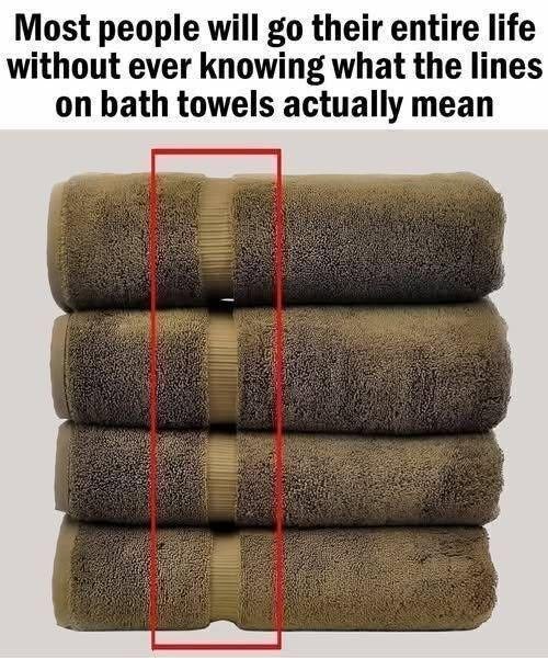 Textile Reality: The Structural Purpose of Towel Dobby Borders